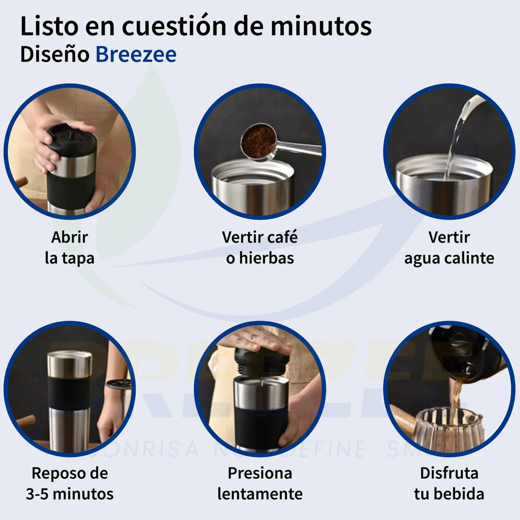 BREEZEE TERMOPRENSA450