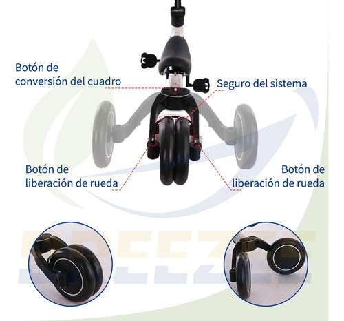 BREEZEE TRICICLO3EN1-AZUL