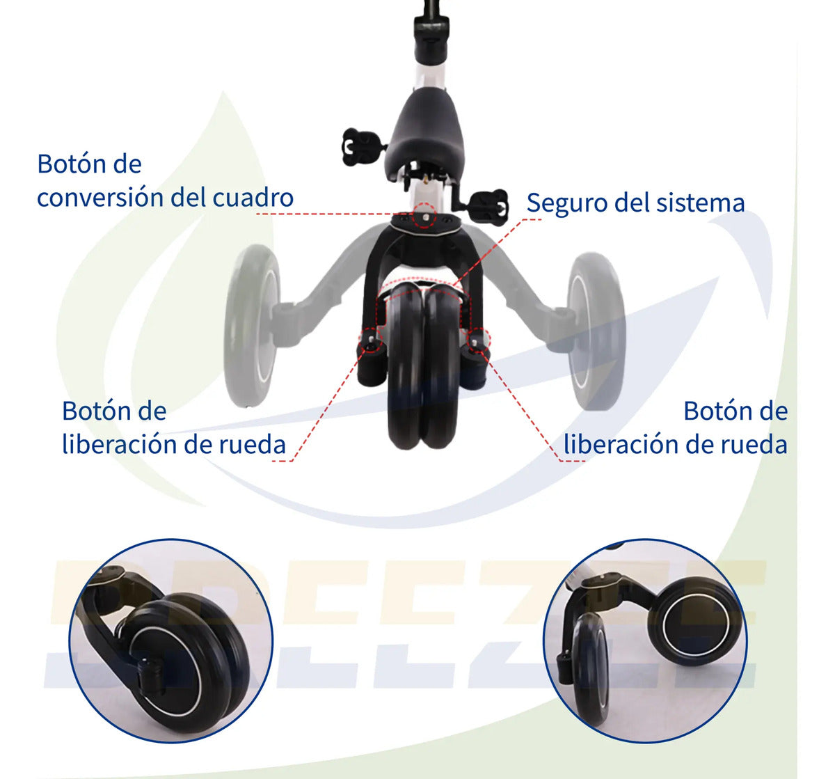 BREEZEE TRICICLO3EN1-BLANCO