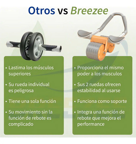 BREEZEE LLANTABDOMINALPRO-NARANJA