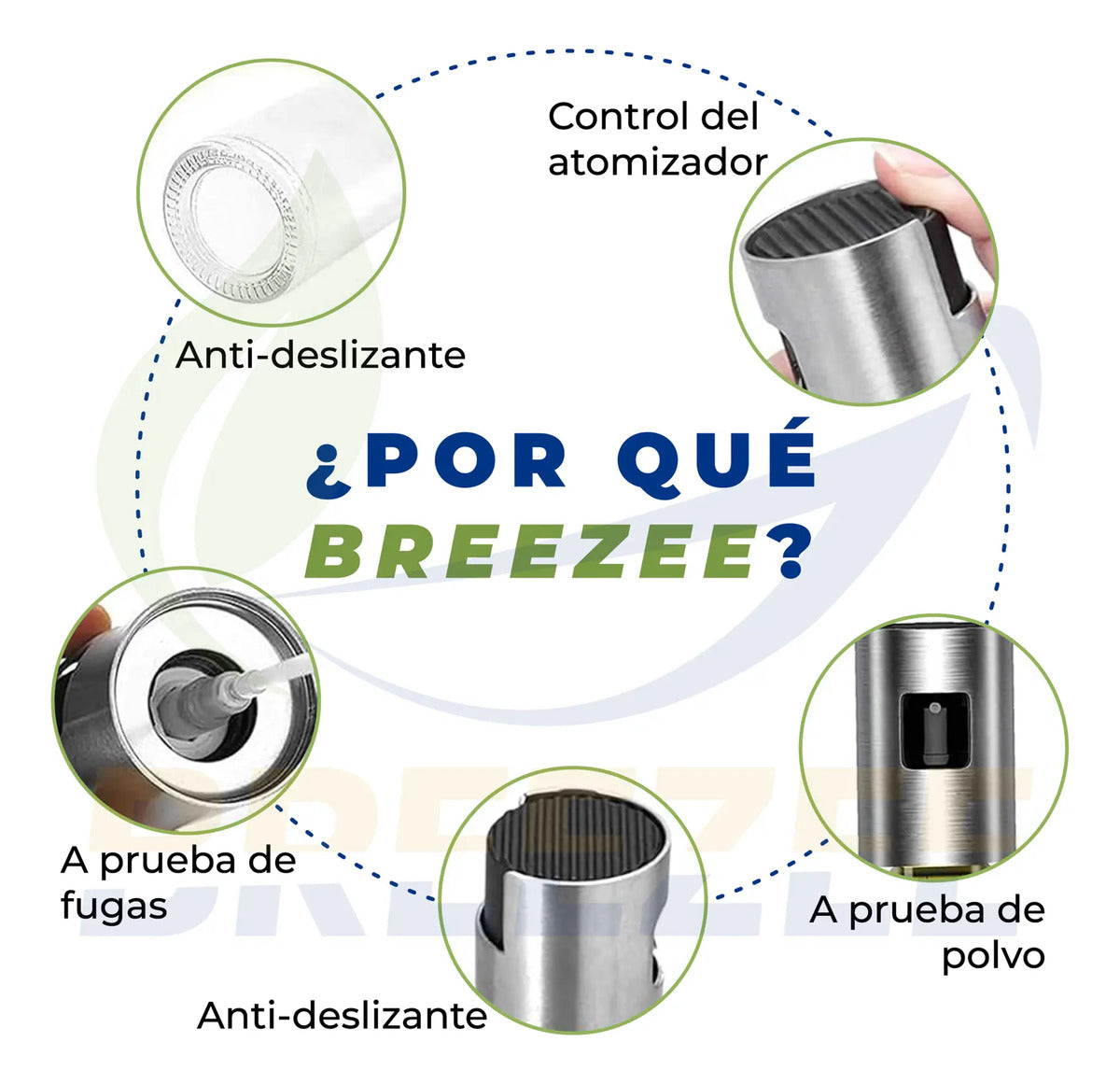 BREEZEE SETROCIADORACEITE