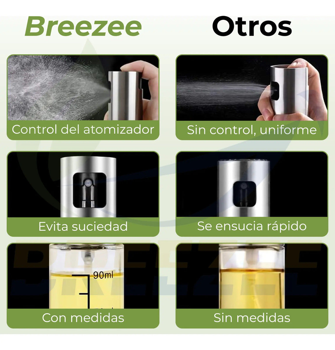 BREEZEE SETROCIADORACEITE