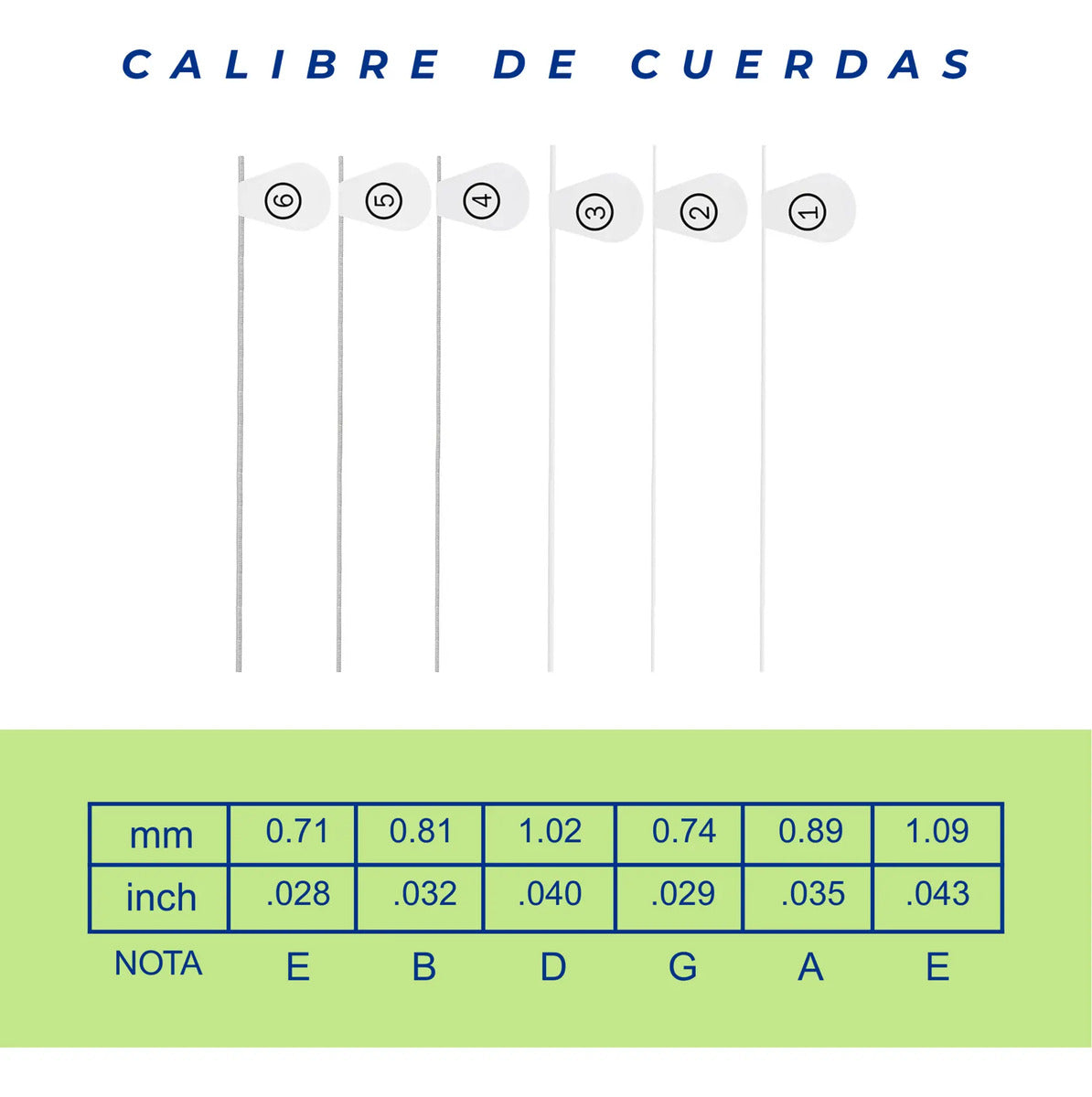 BREEZEE CUERDASGUITCLAS