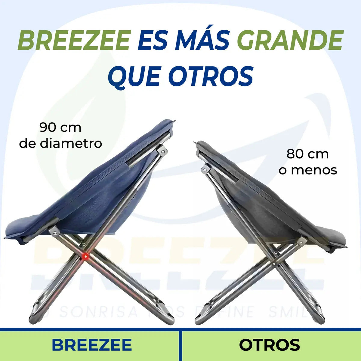BREEZEE SILLONPLATILLOPRO-BLANCO