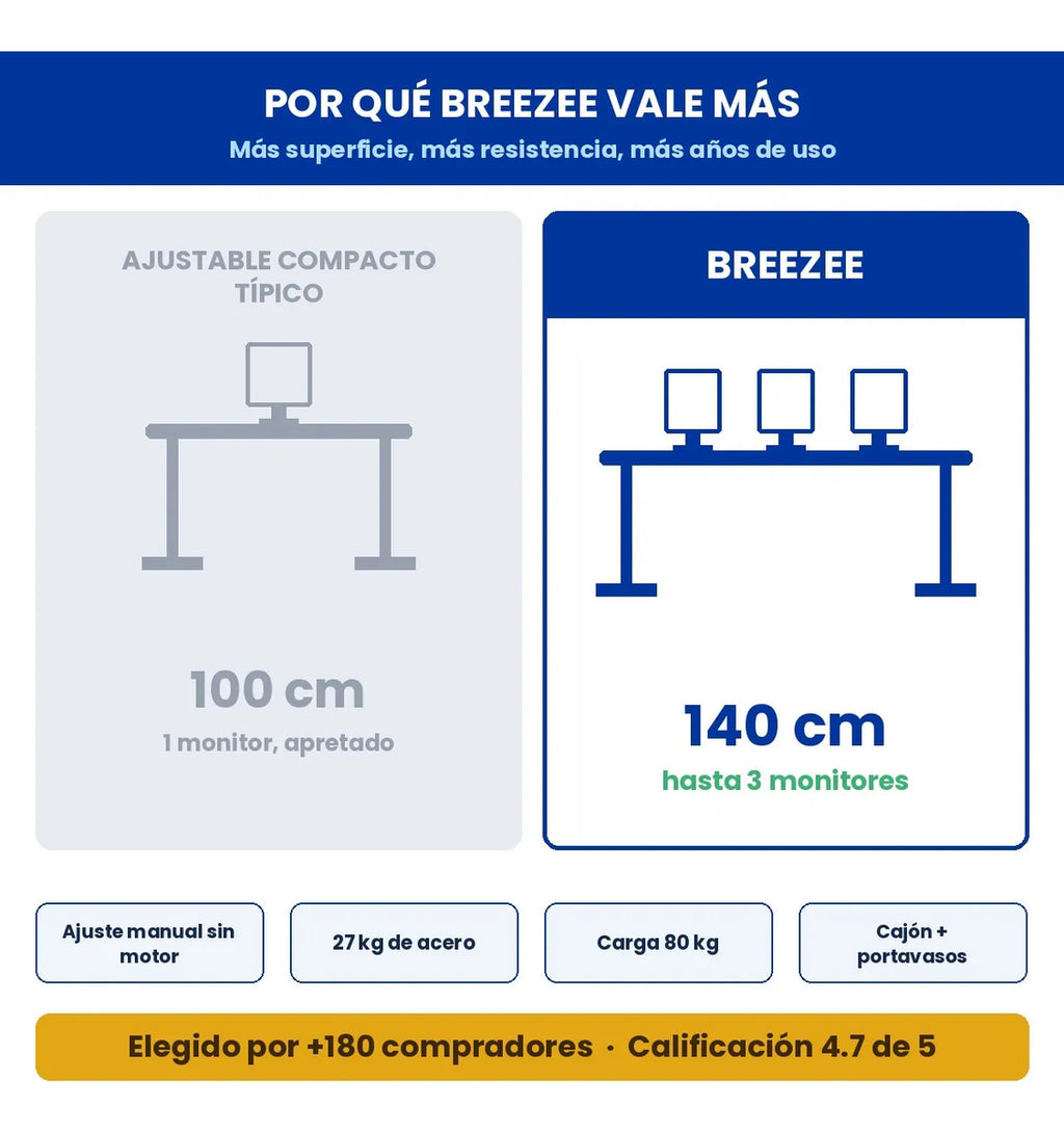 BREEZEE ESCRITAJUSTABLE-ABEDUL