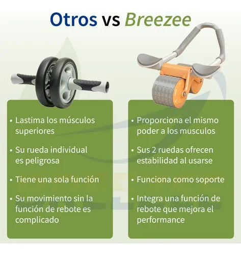 BREEZEE LLANTABDOMINALPRO-NARANJA