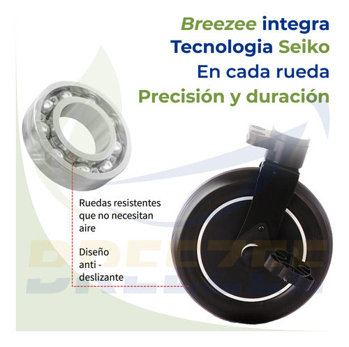 BREEZEE TRICICLO3EN1-AZUL