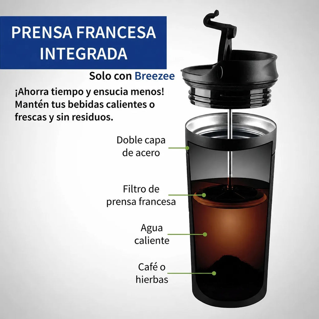 BREEZEE TERMOPRENSA450