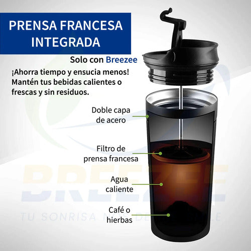 BREEZEE TERMOPRENSA450