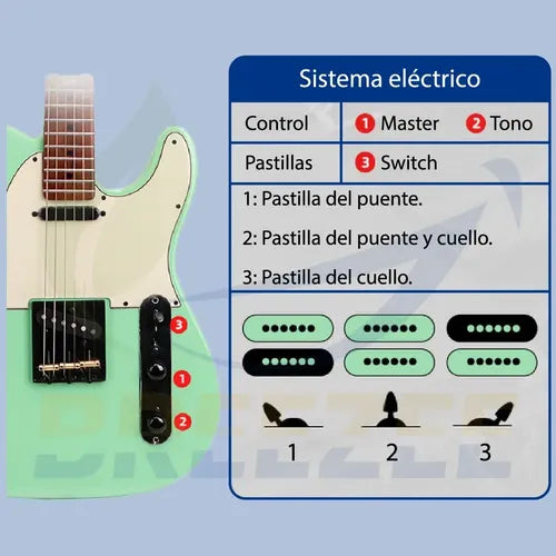 BREEZEE GUITARELECT22TRAS-AQUA