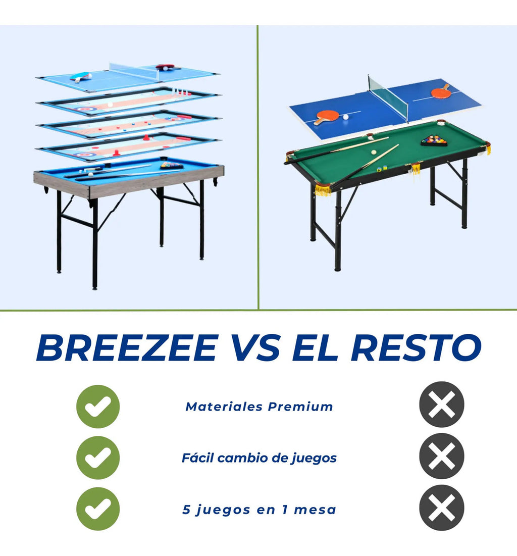 BREEZEE MESAMULTI5EN1