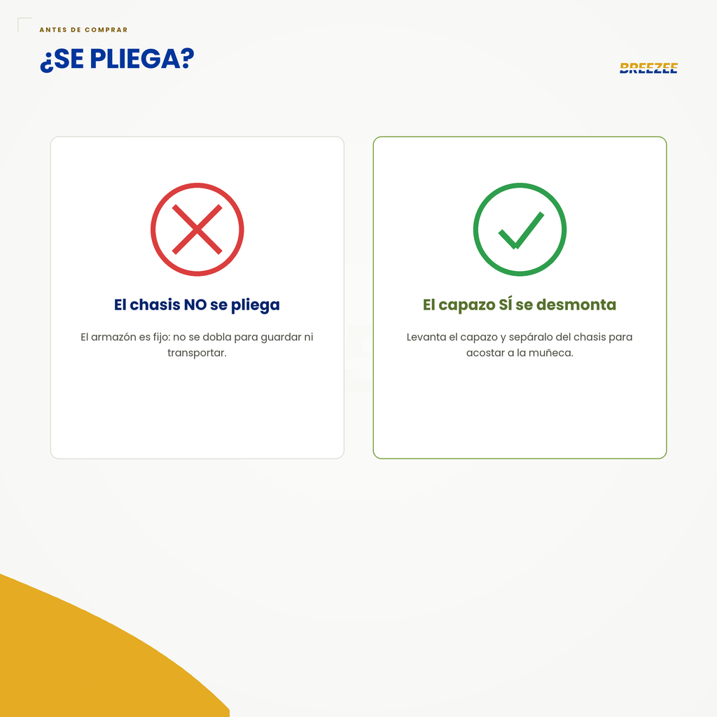 Capazo desmontable de la carriola de juguete BREEZEE separándose del chasis fijo
